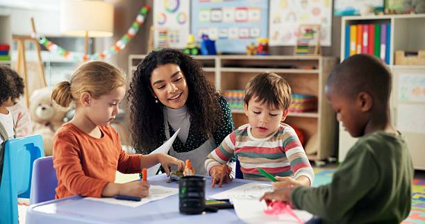 Teachers Are Responsible for Students’ Failure